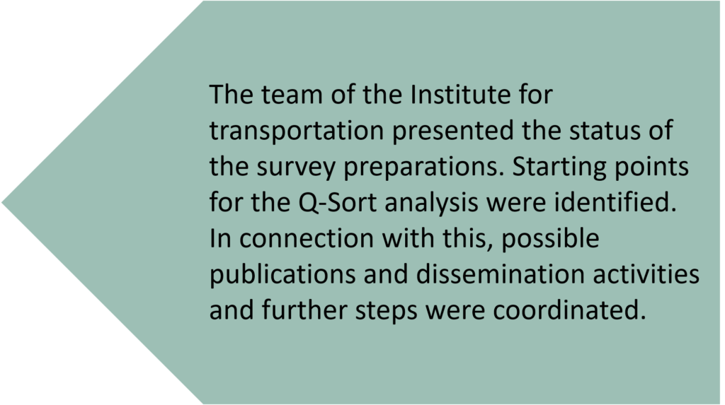 The team of the Institute for transportation presented the status of the survey preparations. Starting points for the Q-Sort analysis were identified. In connection with this, possible publications and dissemination activities and further steps were coordinated.
