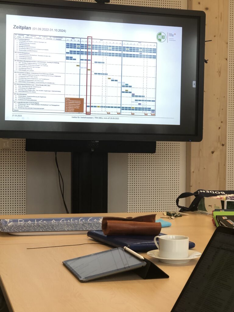 Bildschirm, der eine Präsentation zeigt. Es wird ein Zeitplan dargestellt