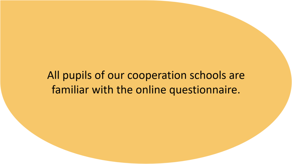 All pupils of our cooperation schools are familiar with the online questionnaire.
