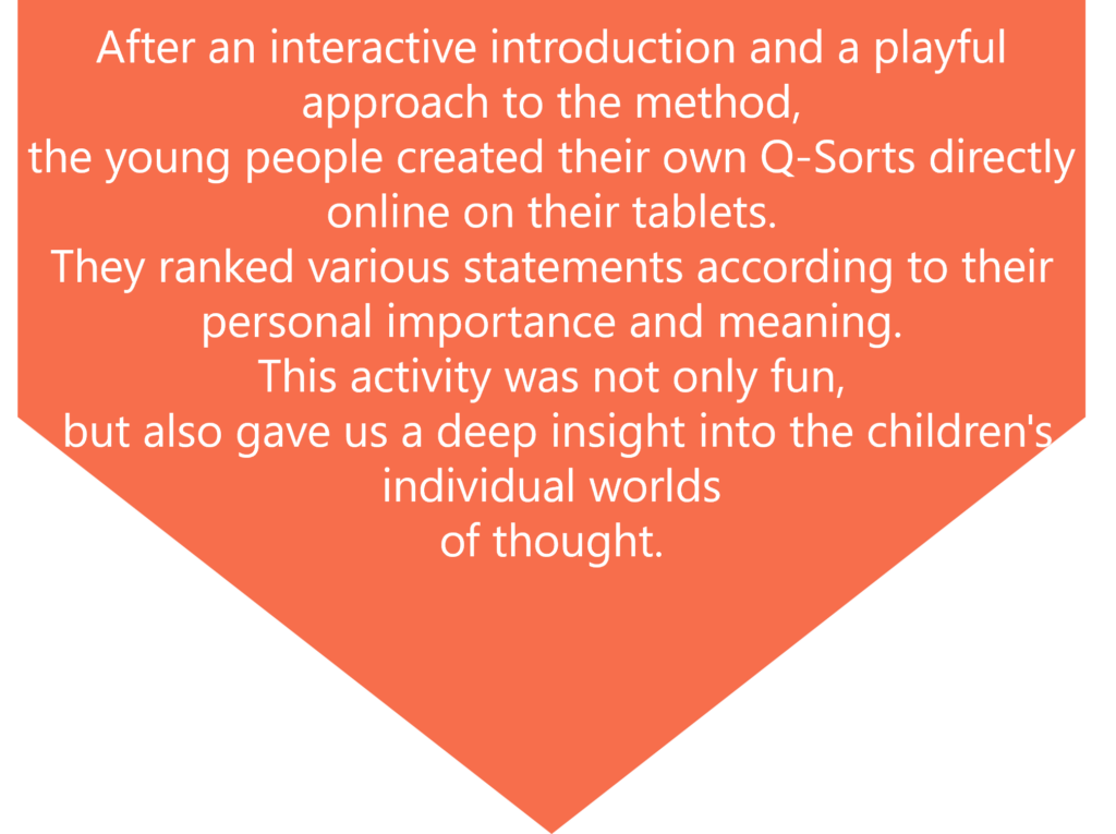After an interactive introduction and a playful approach to the method, 
the young people created their own Q-Sorts directly online on their tablets. 
They ranked various statements according to their personal importance and meaning. 
This activity was not only fun,
 but also gave us a deep insight into the children's individual worlds 
of thought.
