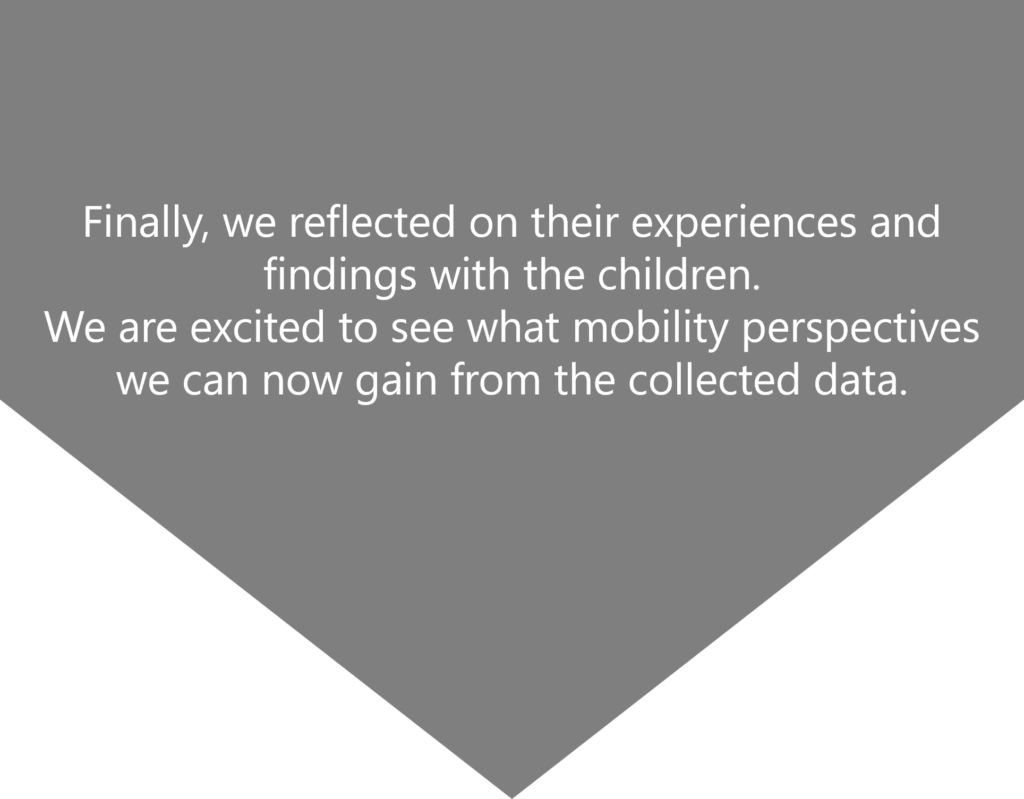 Finally, we reflected on their experiences and findings with the children. 
We are excited to see what mobility perspectives 
we can now gain from the collected data. 
